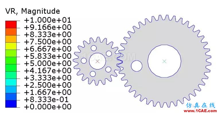 abaqus中齒輪的多體動(dòng)力學(xué)abaqus有限元分析案例圖片16
