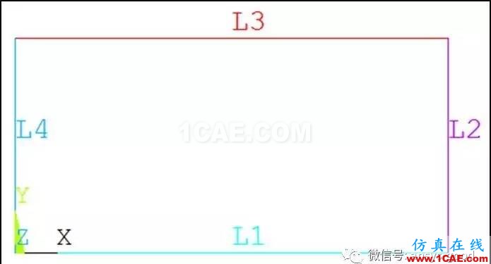 純彎曲梁的正應力實驗之ANSYS分析-理論、實驗和有限元結果對比ansys培訓的效果圖片16