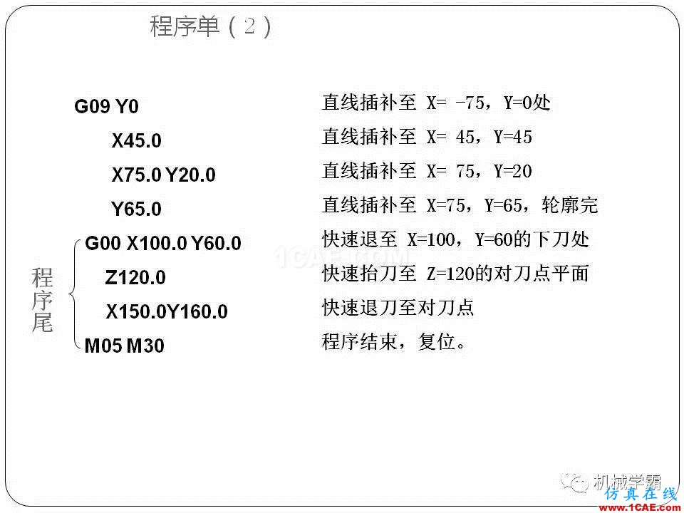 【收藏】數(shù)控銑床的程序編程PPT機(jī)械設(shè)計(jì)教程圖片35