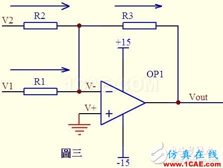 關(guān)于運(yùn)算放大器電路的應(yīng)用，資深工程師有話說HFSS分析案例圖片3