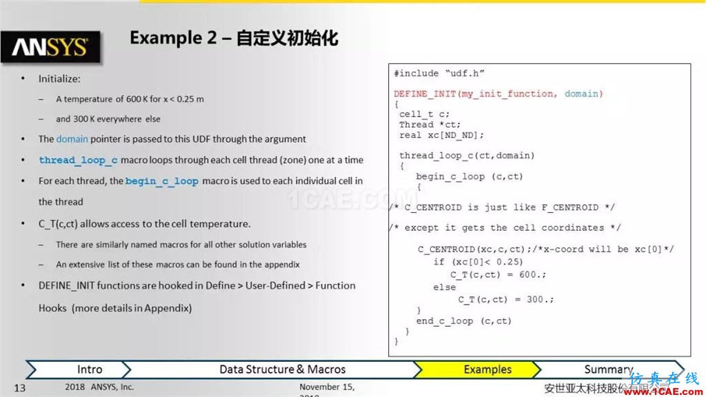 ANSYS Fluent UDF 功能概述fluent流體分析圖片13