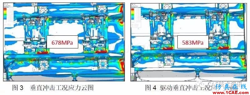 某越野車懸架安裝梁強度分析及優(yōu)化ansys培訓課程圖片3