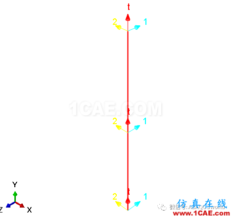 Abaqus利用梁?jiǎn)卧M螺栓連接(預(yù)緊力與MPC連接）abaqus有限元培訓(xùn)資料圖片4