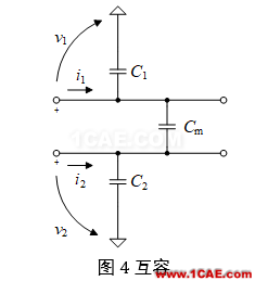 串擾分析、串擾仿真HFSS圖片10