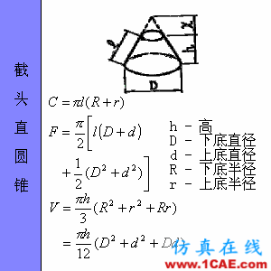 快接收，工程常用的各種圖形計算公式都在這了！AutoCAD學習資料圖片46