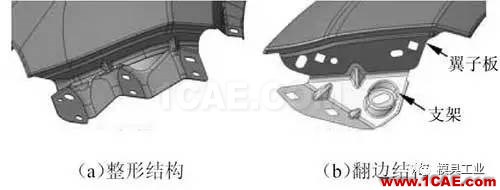 從兩個方面改良翼子板沖壓工藝autoform培訓課程圖片3