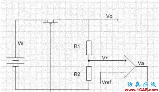 硬件電路工程師有多不容易，這篇文章告訴你！HFSS分析圖片4