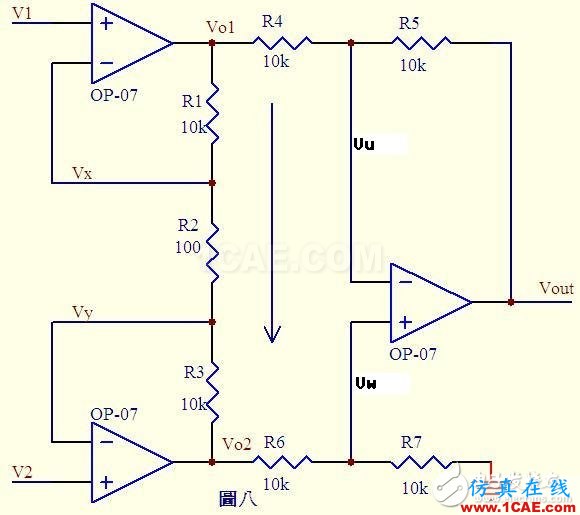 關(guān)于運(yùn)算放大器電路的應(yīng)用，資深工程師有話說ansys hfss圖片8