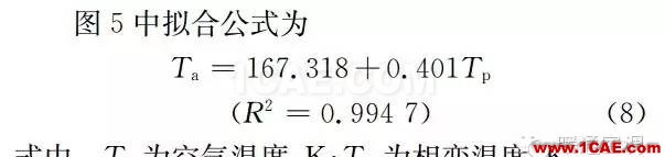 【Fluent應(yīng)用】相變儲能地板輻射供暖系統(tǒng)蓄熱性能數(shù)值模擬fluent分析圖片11