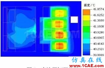 應(yīng)用 Icepak分析某純電動轎車電池組熱管理系統(tǒng)ansys結(jié)果圖片8