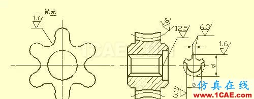 機(jī)械人不可缺少的四大類基礎(chǔ)資料，建議永久收藏【轉(zhuǎn)發(fā)】Catia學(xué)習(xí)資料圖片17