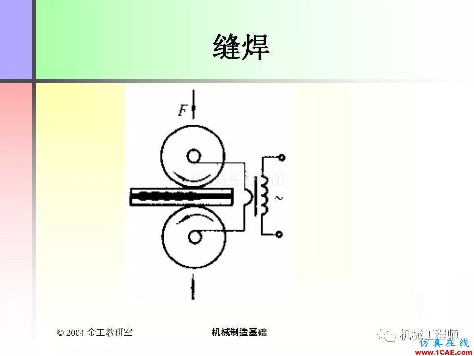 【專業(yè)積累】100頁(yè)P(yáng)PT，全面了解焊接工藝機(jī)械設(shè)計(jì)技術(shù)圖片41