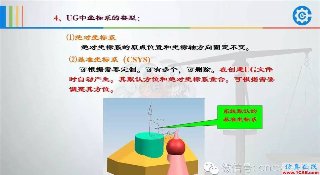UG常用工具使用詳解，數(shù)控人都喜歡【多圖】ug培訓(xùn)課程圖片42