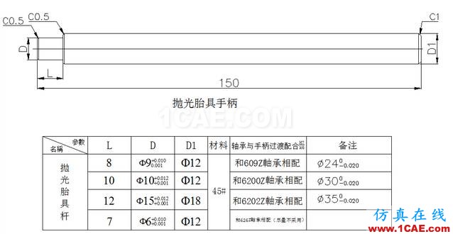 加工精度不穩(wěn)定？那是你不懂特殊工裝夾具，這些設(shè)計(jì)要點(diǎn)值得擁有【轉(zhuǎn)發(fā)】機(jī)械設(shè)計(jì)圖片9