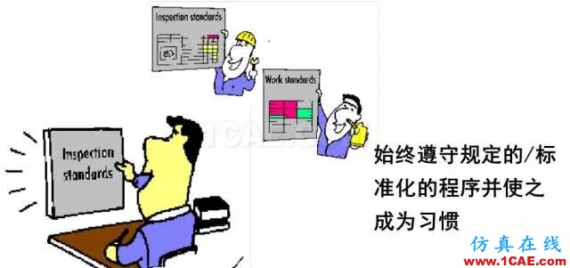 看看這些5S模具車間，你憑啥做不到？ug設(shè)計教程圖片12