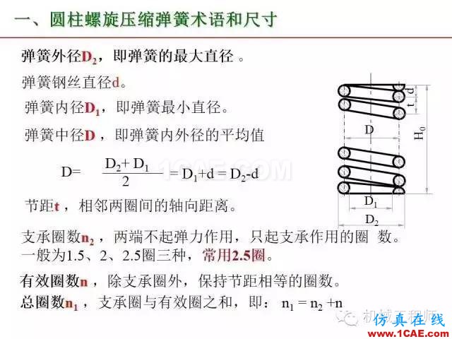 【專業(yè)積累】80頁PPT讓你全面掌握工程圖中的標(biāo)準(zhǔn)件和常用件機(jī)械設(shè)計資料圖片76