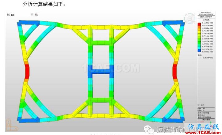 X#墩內支撐優(yōu)化設計方案(含計算書)Midas Civil分析圖片36