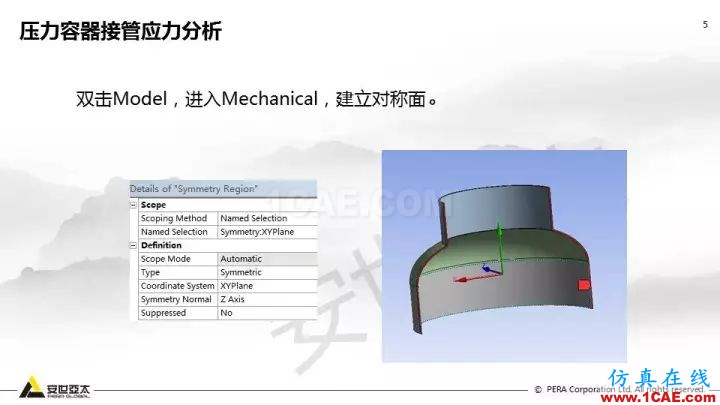 案例分享 | ANSYS Workbench 在壓力容器分析中的應用ansys分析案例圖片5