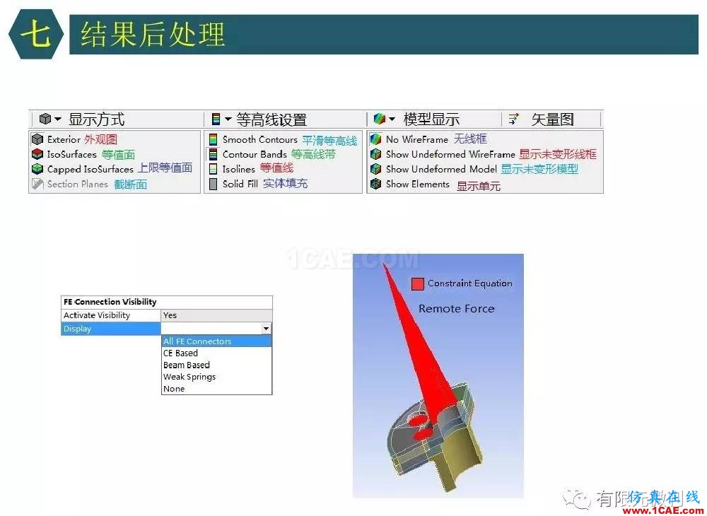 【有限元培訓(xùn)四】ANSYS-Workbench結(jié)構(gòu)靜力分析&模態(tài)分析ansys培訓(xùn)課程圖片62