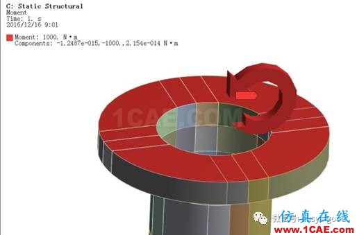 workbench中以云圖形式顯示網(wǎng)格質(zhì)量，扭矩荷載的施加 ansys結(jié)果圖片11