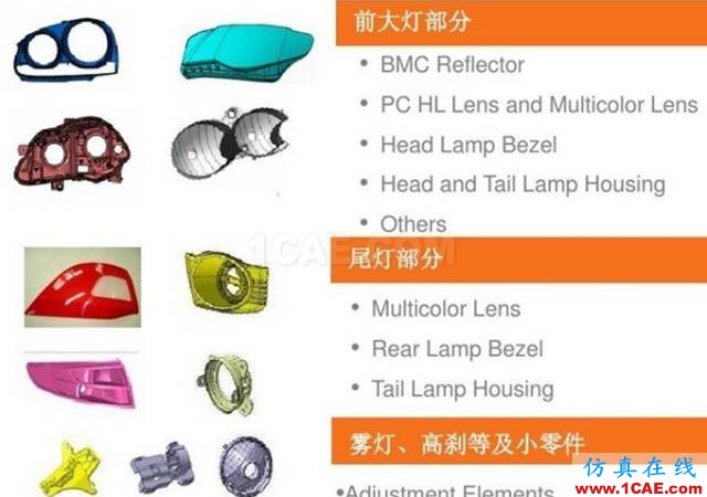 汽車前大燈燈殼注塑模如何設(shè)計？ug設(shè)計案例圖片4
