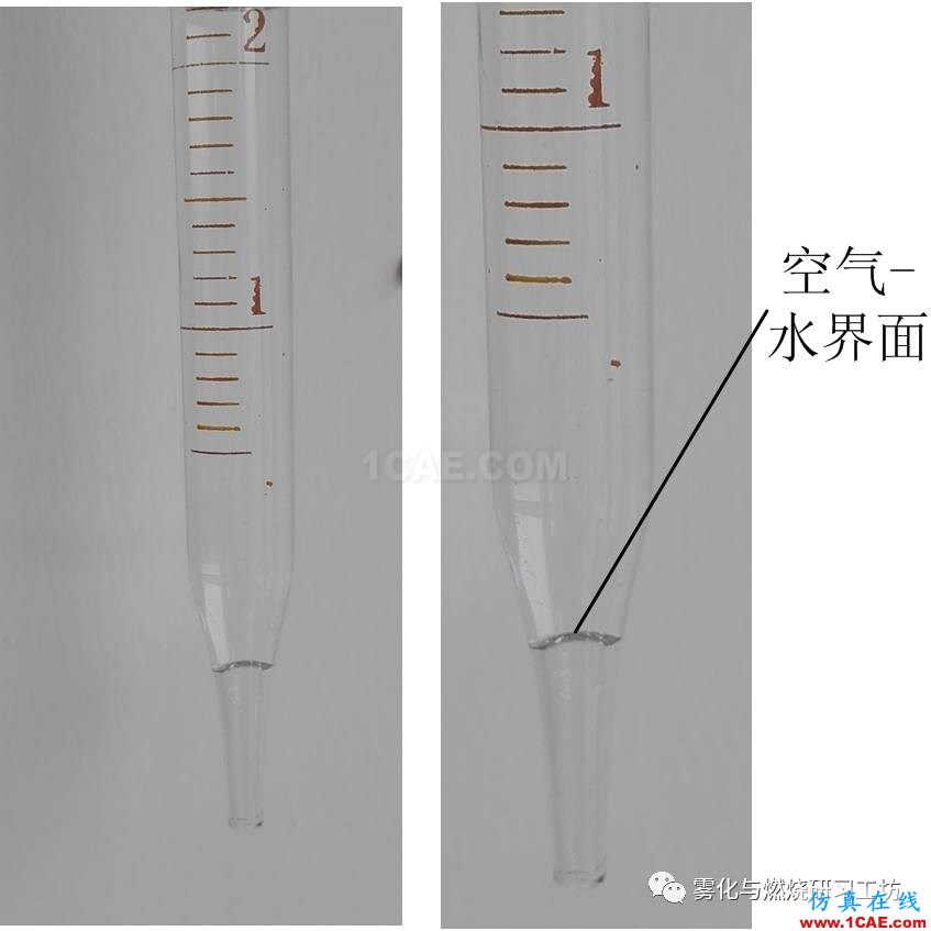 實(shí)現(xiàn)慣性約束核聚變的障礙：CFD瑞利-泰勒不穩(wěn)定fluent流體分析圖片3