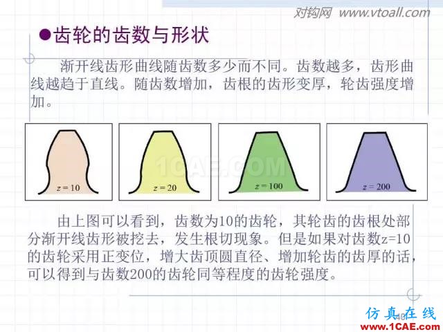 齒輪齒條的基本知識(shí)與應(yīng)用！115頁ppt值得細(xì)看！機(jī)械設(shè)計(jì)圖片40