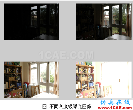 代做畢業(yè)設(shè)計(jì)-MATLAB的條碼、車(chē)牌、指紋、圖像識(shí)別-QQ572426200