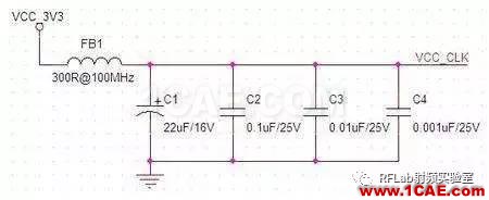 在PCB設(shè)計中，射頻電路和數(shù)字電路如何和諧共處？HFSS分析圖片2