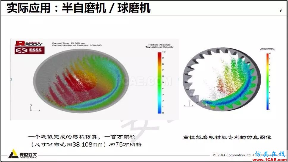 教程 | Rocky DEM與ANSYS Fluent耦合計算案例演示ansys hfss圖片9