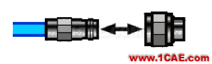 射頻同軸轉(zhuǎn)接頭基礎知識 從結(jié)構(gòu)、匹配、連接全面介紹HFSS仿真分析圖片24