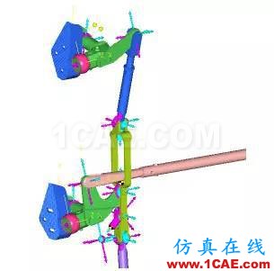 CAE于飛機后貨艙門多體動力學分析中的應用【轉發(fā)】hypermesh培訓教程圖片2