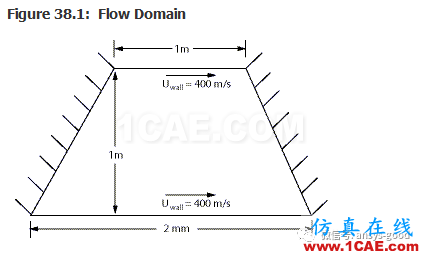 70道ANSYS Fluent驗證案例操作步驟在這里【轉發(fā)】fluent結果圖片53