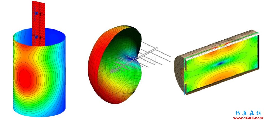 CAE仿真技術(shù)在電子電器行業(yè)的應(yīng)用HFSS培訓(xùn)的效果圖片7