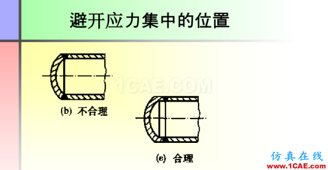 100張PPT，講述大學(xué)四年的焊接工藝知識(shí)，讓你秒變專家機(jī)械設(shè)計(jì)培訓(xùn)圖片68