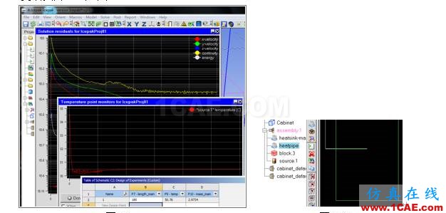 【ANSYS技巧】ICEPAK參數暨優(yōu)化功能的拓展使用ansys workbanch圖片5