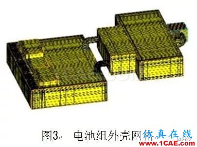 新能源汽車電池包液冷熱流如何計(jì)算？ansys培訓(xùn)的效果圖片4