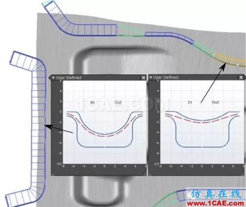 【autoform技術(shù)案例】以B柱為例進(jìn)行系統(tǒng)性拉延筋設(shè)計(jì)autoform分析案例圖片9