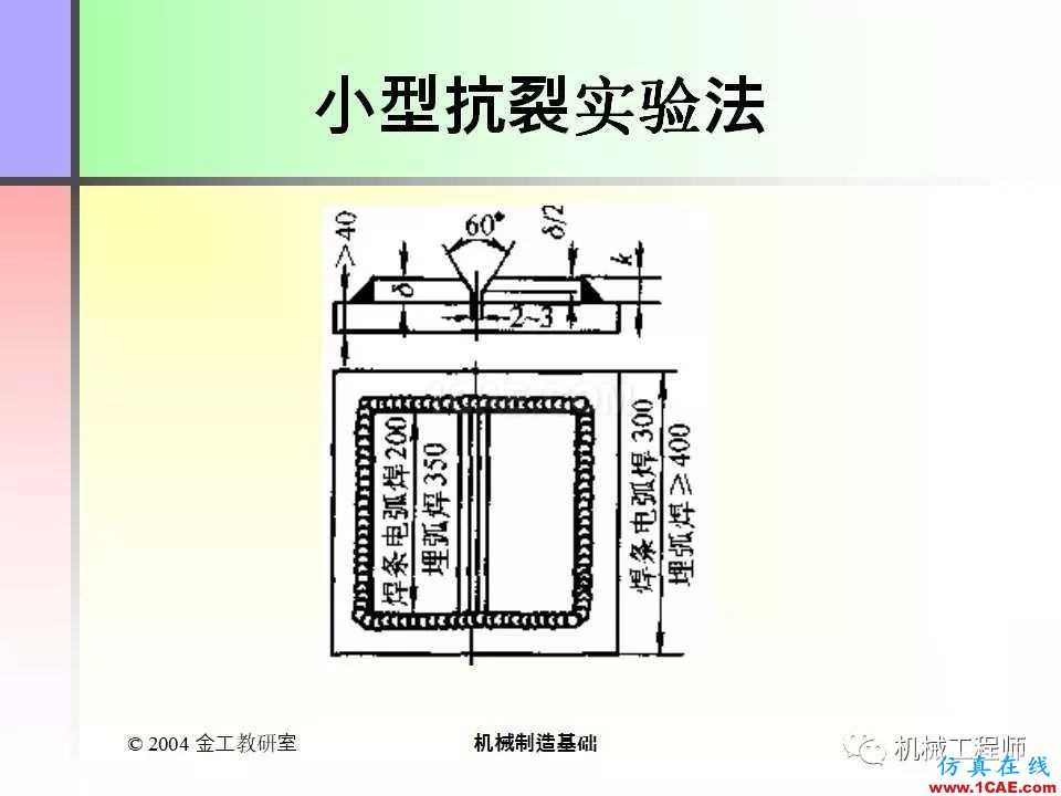 【專業(yè)積累】100頁(yè)P(yáng)PT，全面了解焊接工藝機(jī)械設(shè)計(jì)教程圖片62