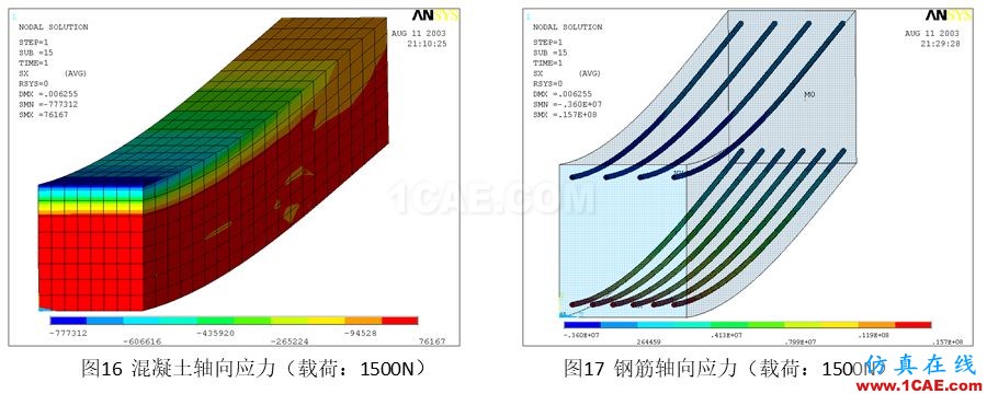 行業(yè)解決方案丨鋼筋混凝土結(jié)構(gòu)開裂計(jì)算方案ansys workbanch圖片9