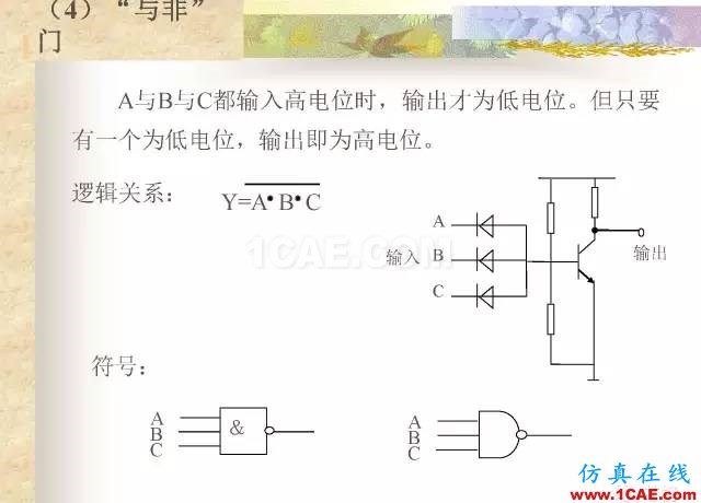 最全面的電子元器件基礎(chǔ)知識（324頁）HFSS培訓(xùn)的效果圖片308