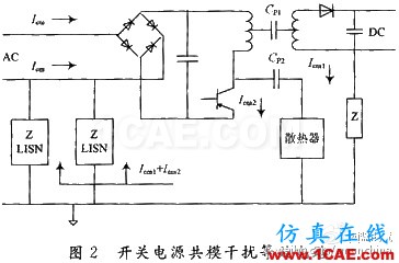 通信開(kāi)關(guān)電源的EMI/EMC設(shè)計(jì) 通信開(kāi)關(guān)電源的EMI/EMC設(shè)計(jì)ansysem分析案例圖片2
