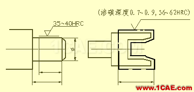 看懂復雜的機械加工圖紙機械設計圖片23