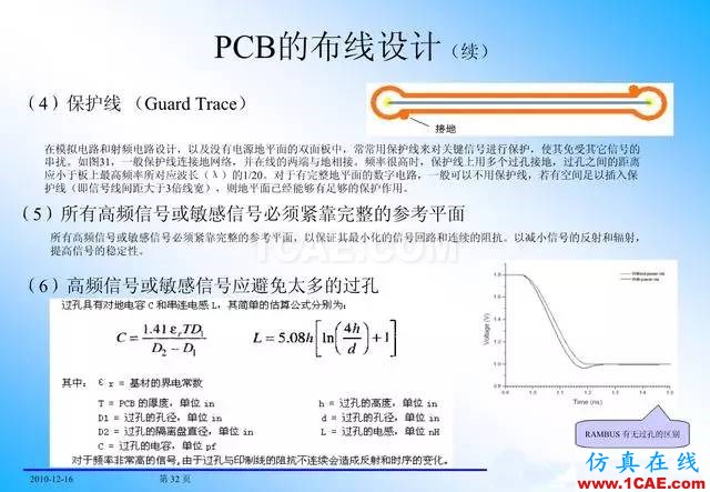 【絕密】國(guó)內(nèi)知名電信設(shè)備廠商PCB接地設(shè)計(jì)指南ansys圖片32