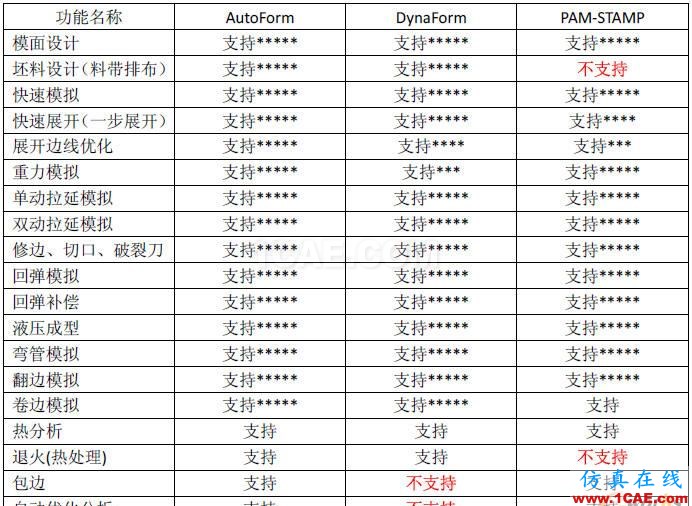 點擊放大圖片