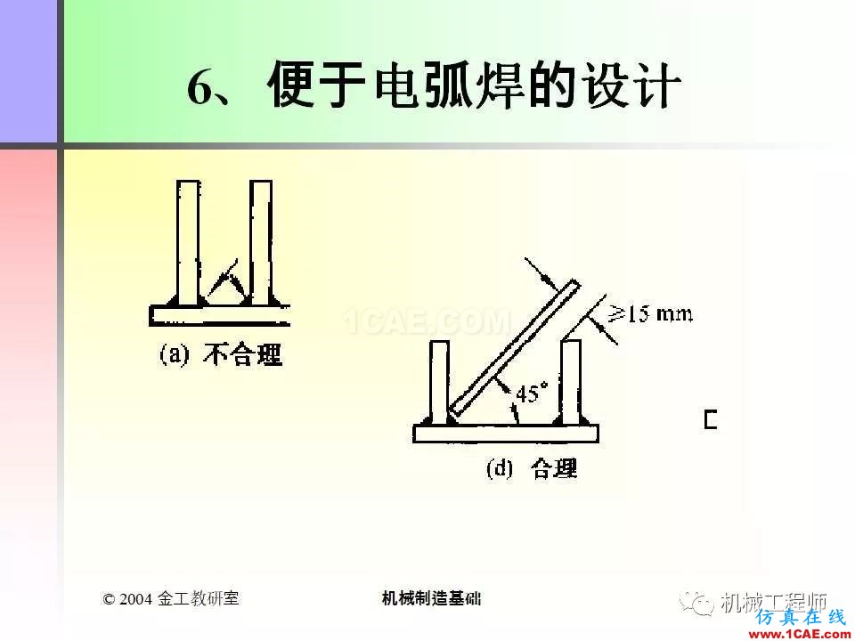 【專業(yè)積累】100頁(yè)P(yáng)PT，全面了解焊接工藝機(jī)械設(shè)計(jì)資料圖片81