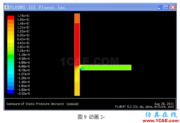 FLUENT動畫制作fluent圖片9