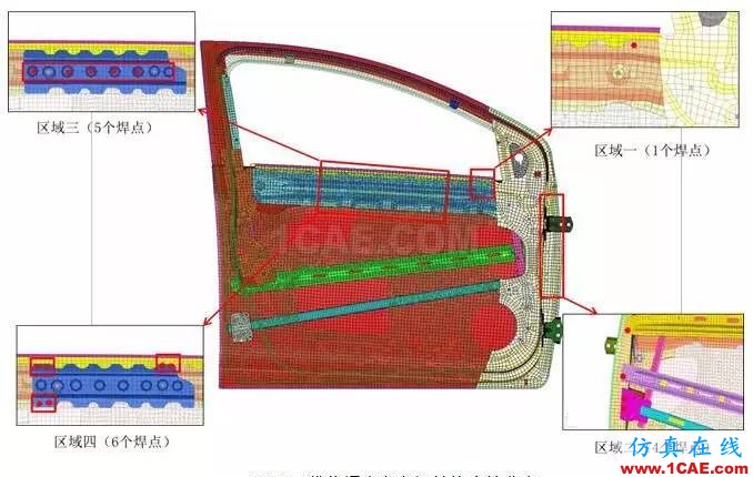 基于 OptiStruct 的車門焊點優(yōu)化設計ansys圖片5