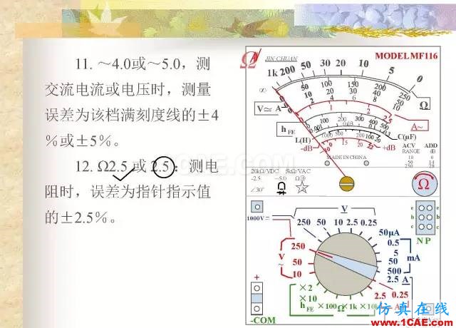 最全面的電子元器件基礎(chǔ)知識（324頁）ansys hfss圖片205