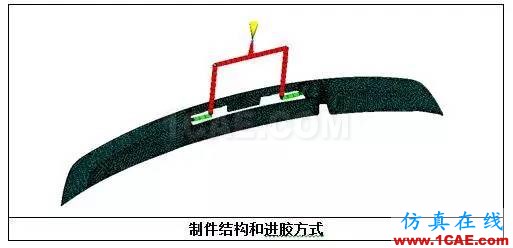 老板再也不用為熔接線問題煩惱了？一招讓它無處遁形！moldflow圖片8
